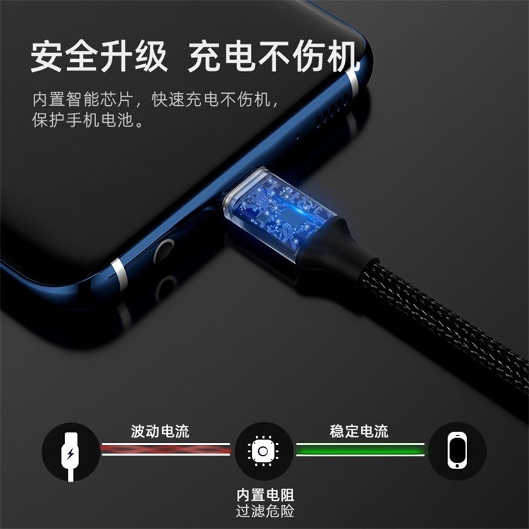 USB3.0尼龍編織數(shù)據(jù)線 USB3.0尼龍編織數(shù)據(jù)線