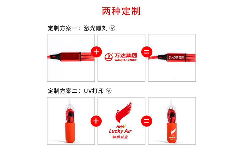 數(shù)據(jù)線(xiàn)禮品LOGO定制效果