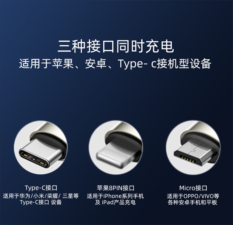 一拖三鋅合金數(shù)據(jù)線(xiàn)